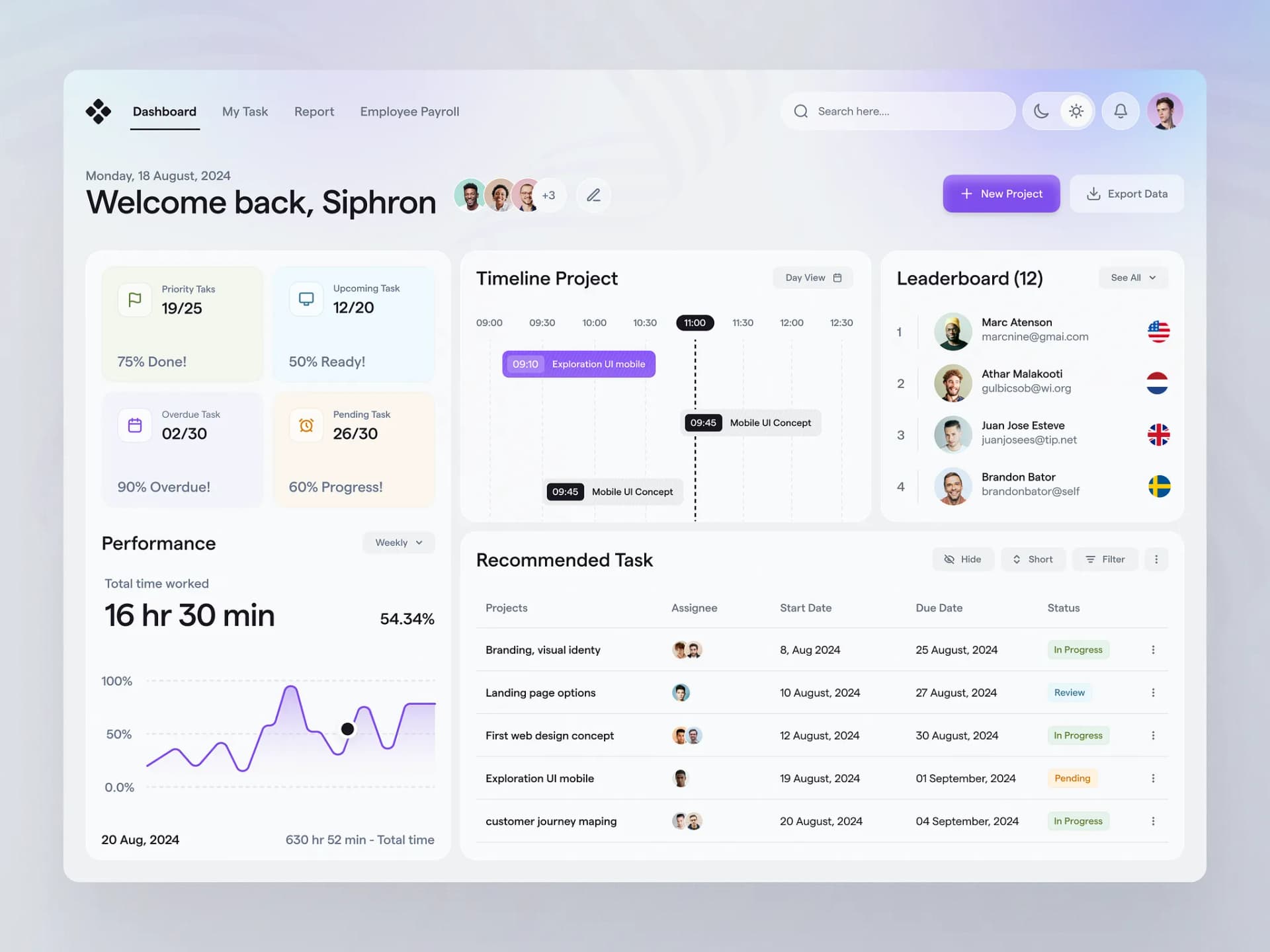 Solvery Dashboard Interface